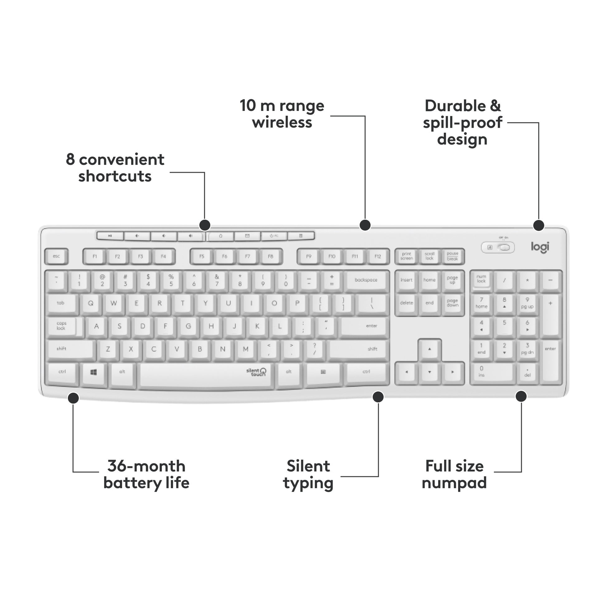 Logitech MK295 Clavier et combo de souris sans fil silencieux Logitech MK295