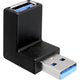 Adaptateur Dellock USB3.0