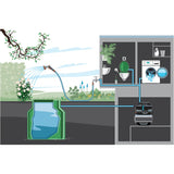 Gardena Hydrofoor Pomp 3800 silencieux - afbeelding 4
