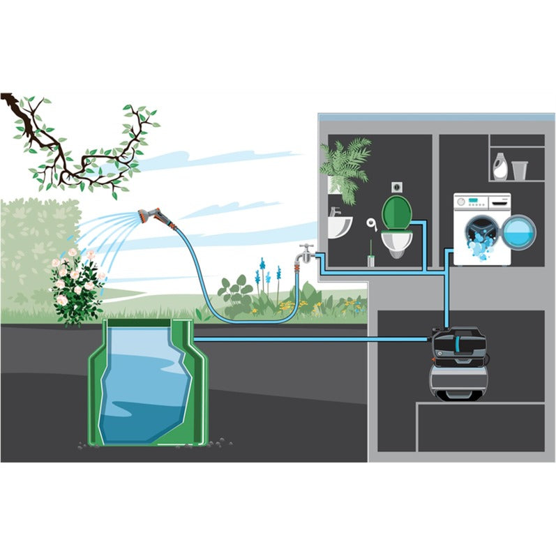 Gardena Hydrofoor Pomp 3800 silencieux