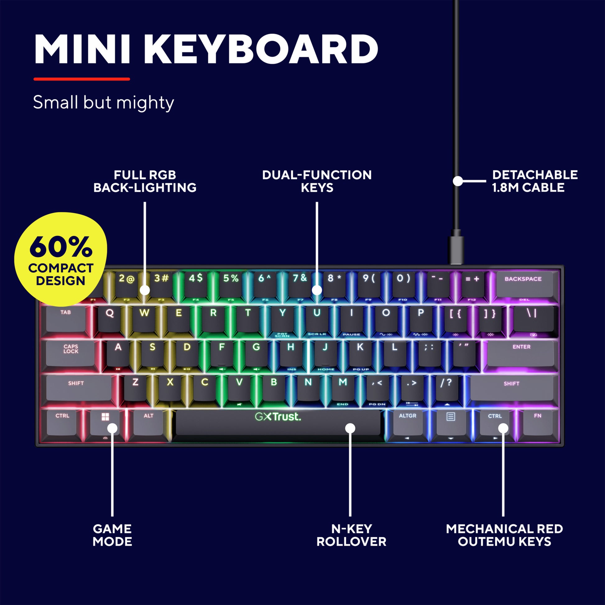 Trust GXT 867 ACIRA 60% MINI MECANICAL GAMING-KOESTsenBO