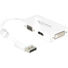 Dellock DisplayPort> VGA HDMI DVI