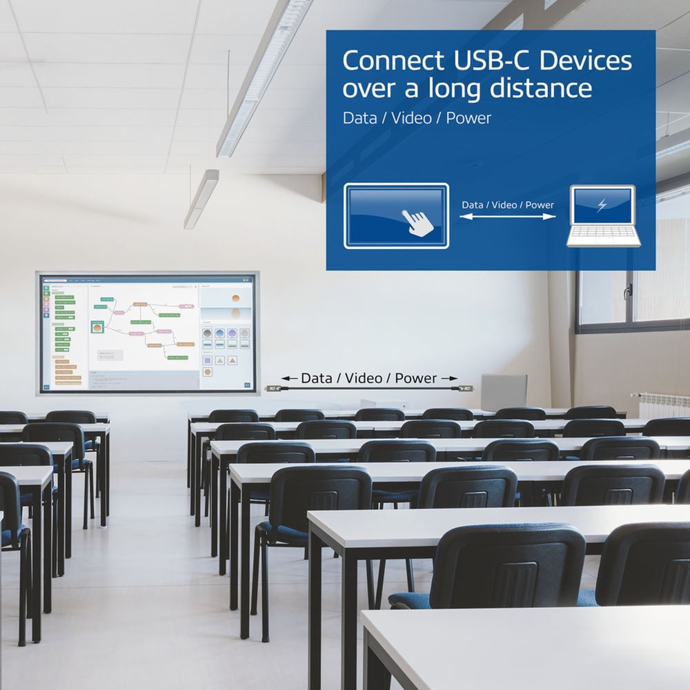 Agir la connectivité USB-C 3.2 Gen2 Cable optique actif (AOC) se connecte