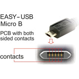 Dellock Easy-USB-A 2.0 mâle> Micro-USB-B 2.0 MALI-B 2,0 - afbeelding 3