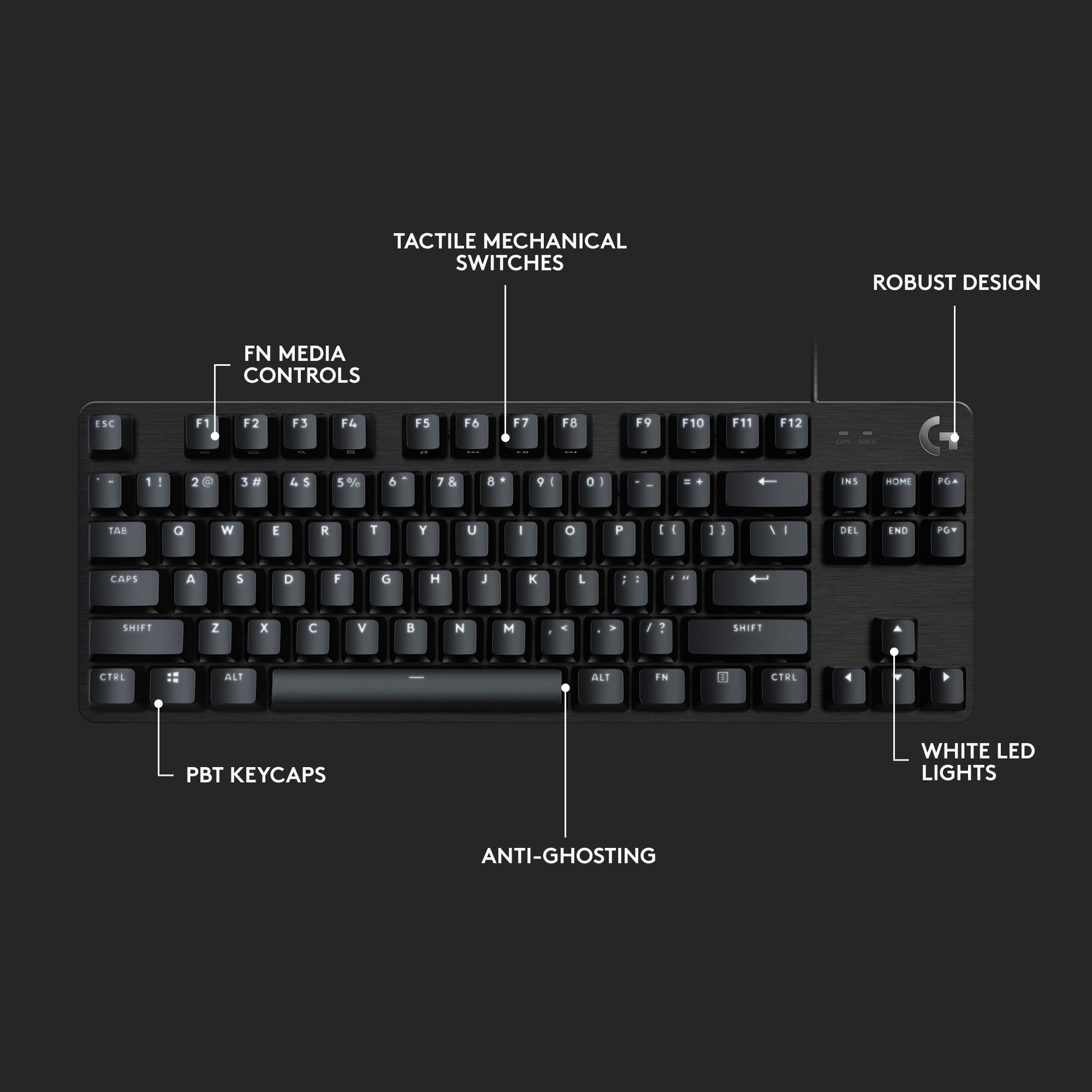 Clavier de jeu mécanique Logitech G413 TKL SE