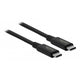 Dellock USB4 40 Gbps coaxial