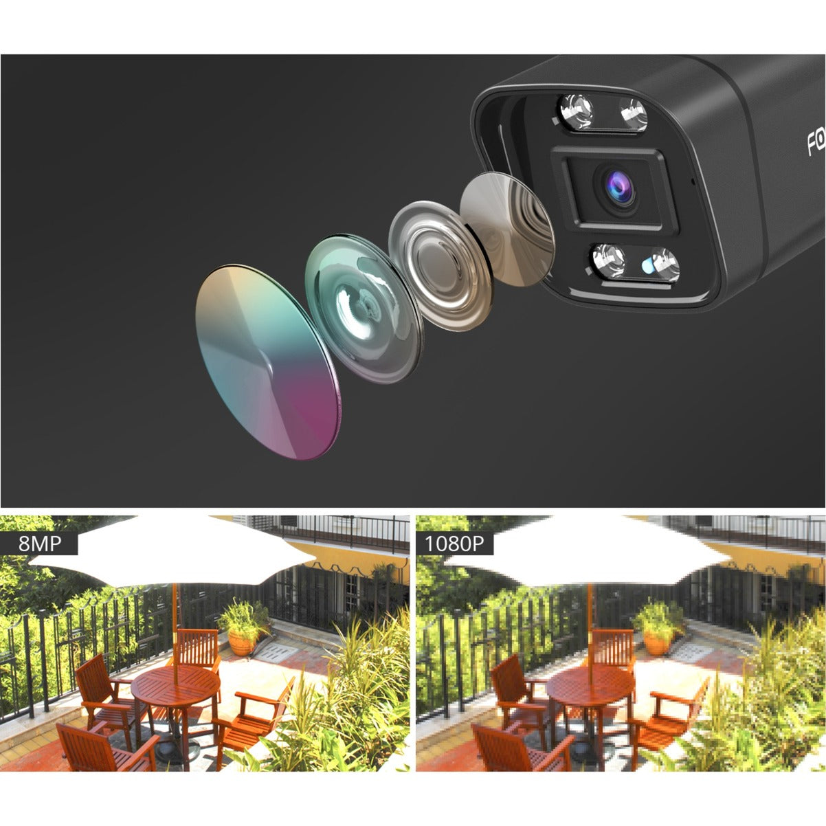 Foscam V8P, 4K 8MP Caméra de sécurité WiFi à double bande