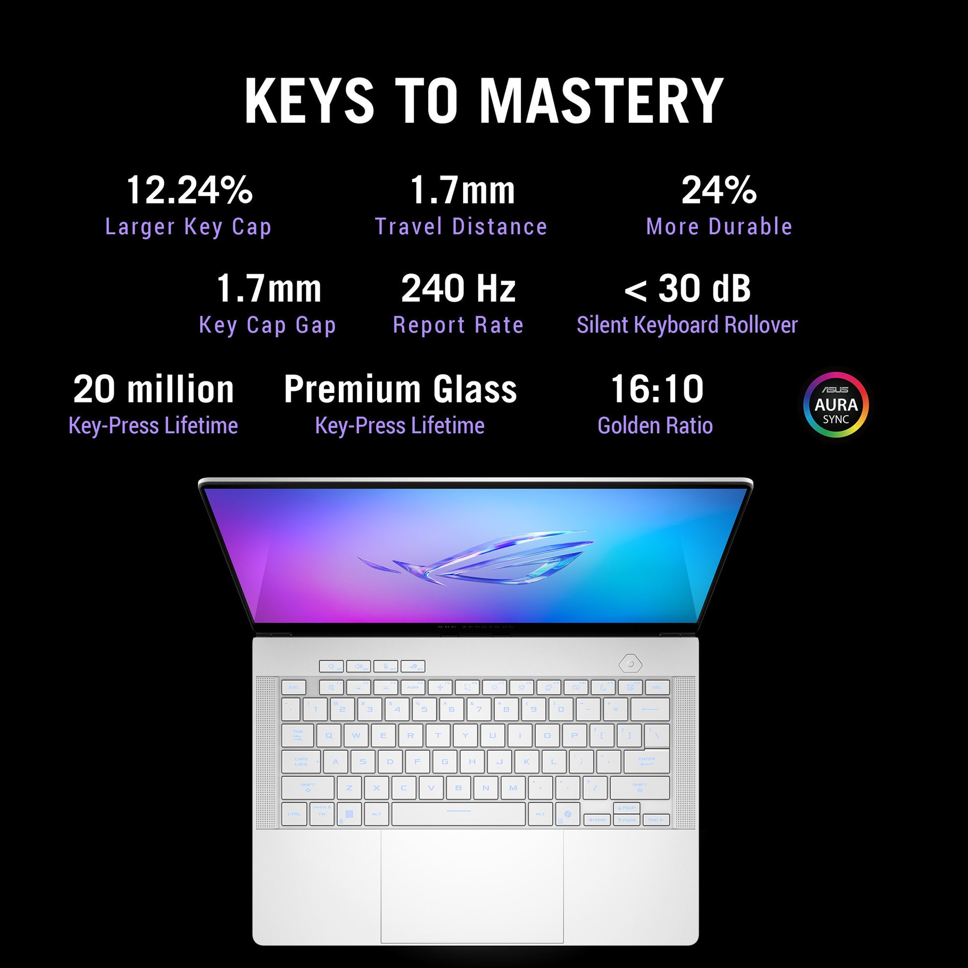 Ordinateur portable de jeu Asus Rog Zephyrus G14 Ga403um-QS024W 14 Copilot+ (Blanc | Ryzen 9 270 | RTX 5060 | 16 Go | SSD 1 To | OLED)