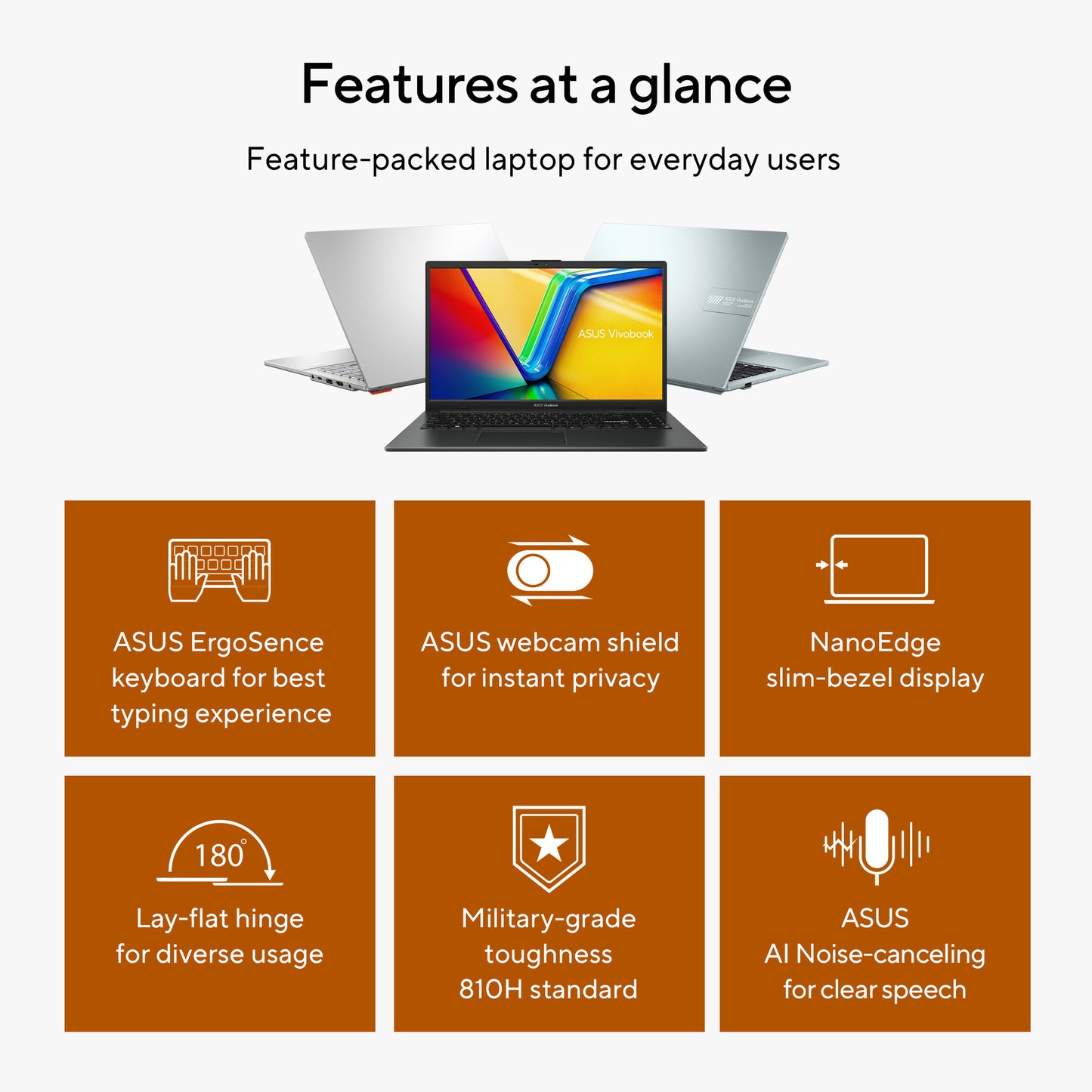 Ordinateur portable Asus vivobook go 15 e1504fa-bq5403w 15.6 (noir | ryzen 5 40 | radeon 610m | 8 go | SSD 512 go)