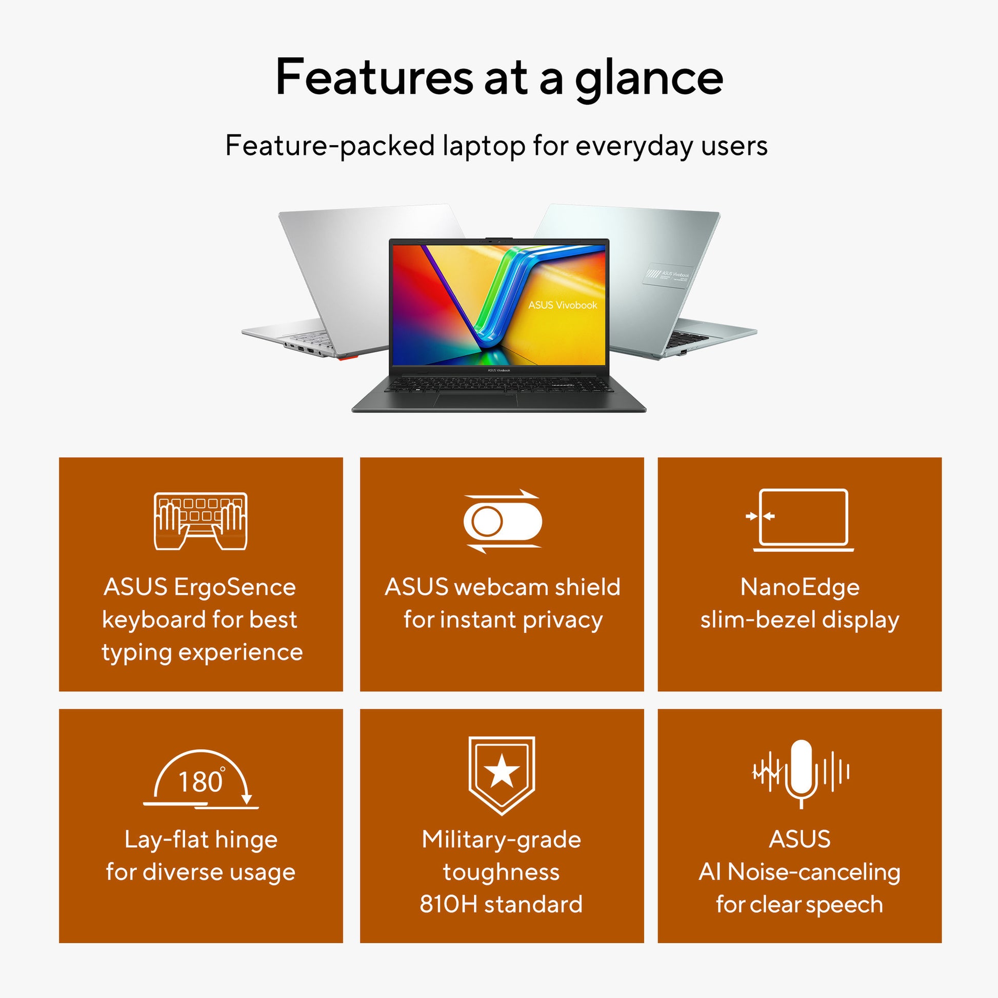 Ordinateur portable Asus vivobook go 15 e1504fa-bq5403w 15.6 (noir | ryzen 5 40 | radeon 610m | 8 go | SSD 512 go)