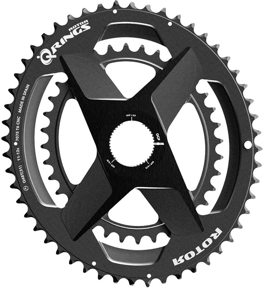 Plateau Rotor DM Q