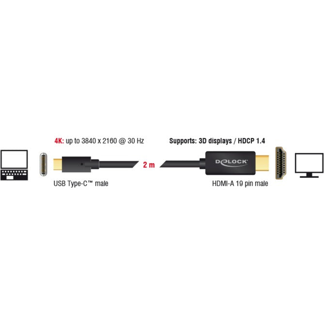 Dellock USB-C (mâle)> HDMI (mâle) (mode DP ALT)