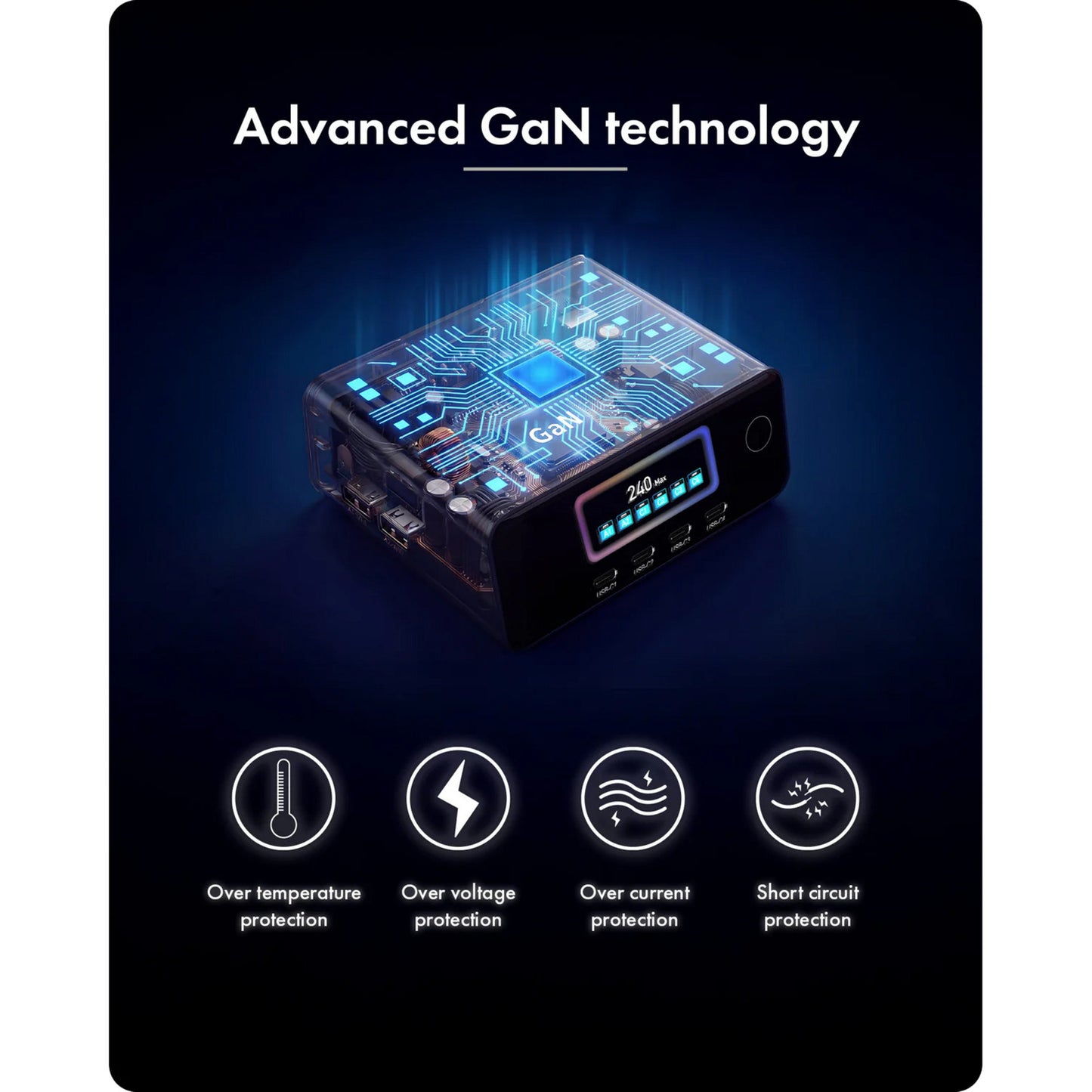 Boîte glacée 240w gan (noir)