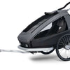 Croozer a consulté 1 remorque vélo enfant