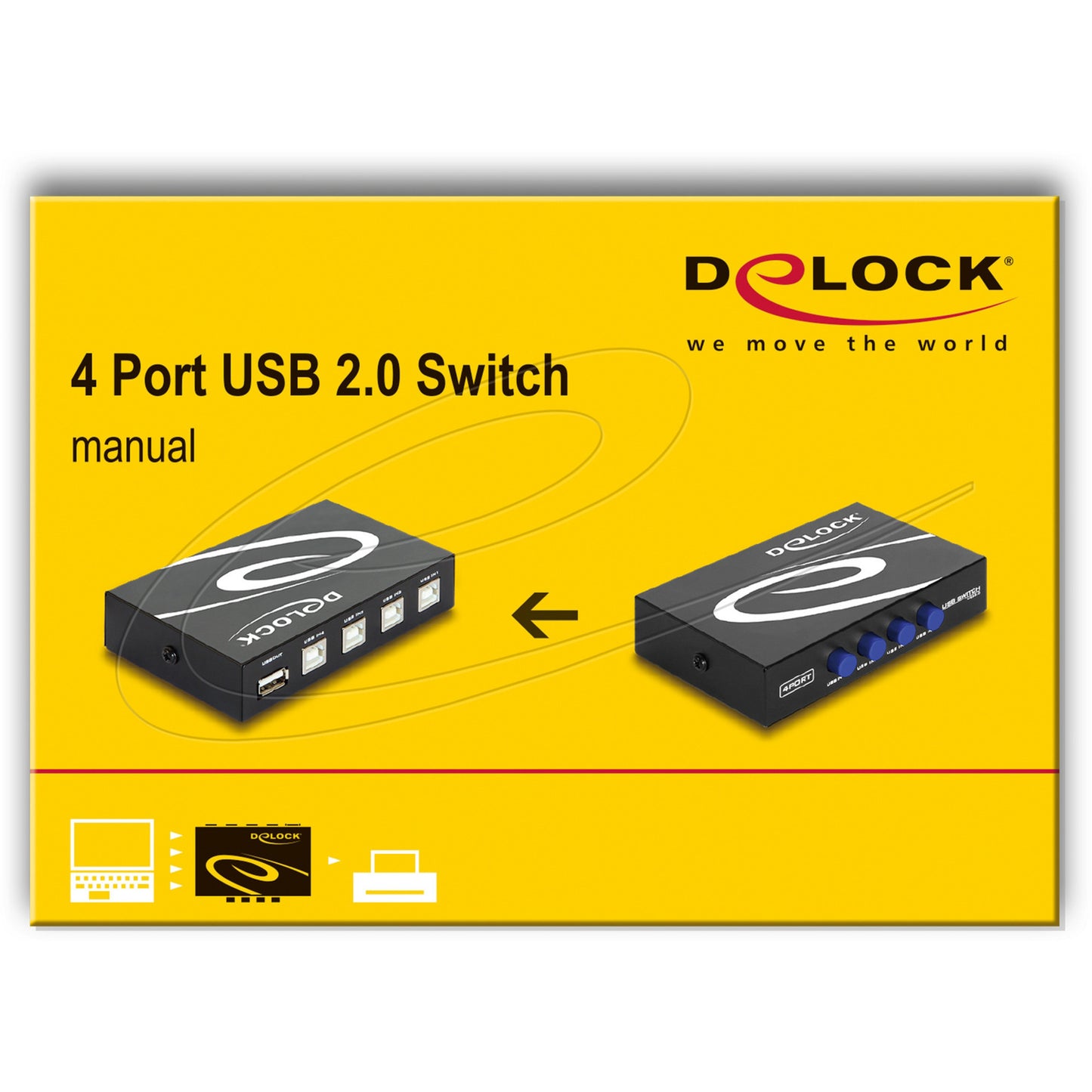 Manuel de port de Dellock Switch USB 2.0 4