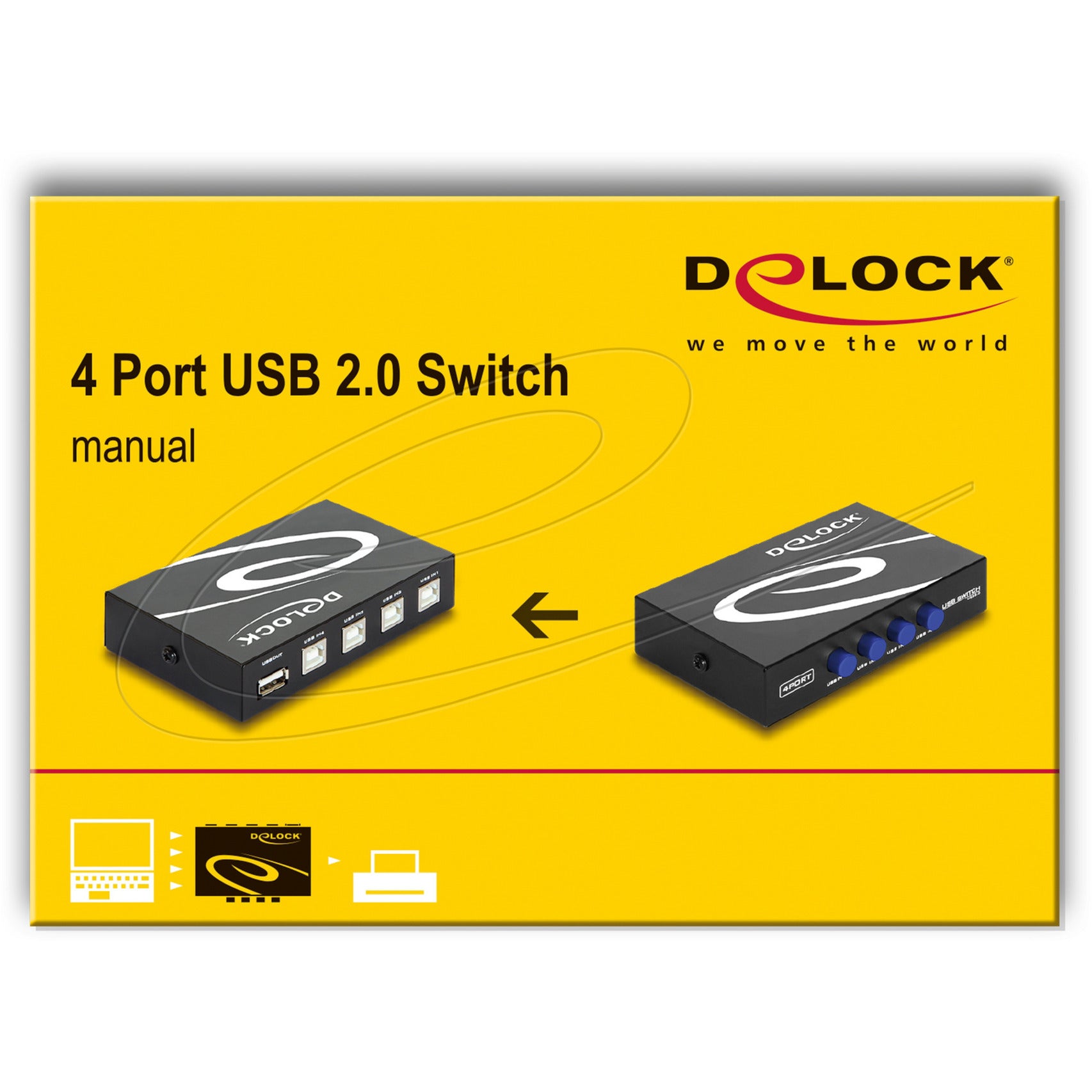 Manuel de port de Dellock Switch USB 2.0 4