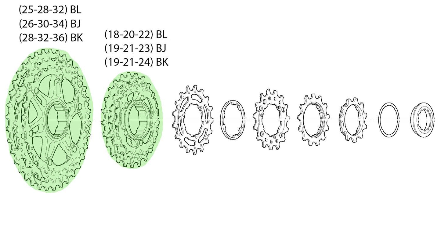 Unité de pignon Shimano pour cs-m771-10