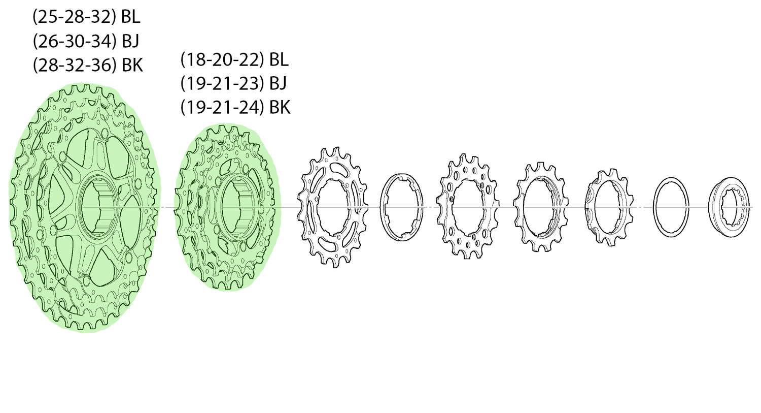 Unité de pignon Shimano pour cs-m771-10
