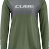 Cube vertex tm - maillot manches longues femme