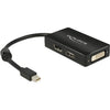 Dellock Mini DisplayPort> DisplayPort HDMI DVI