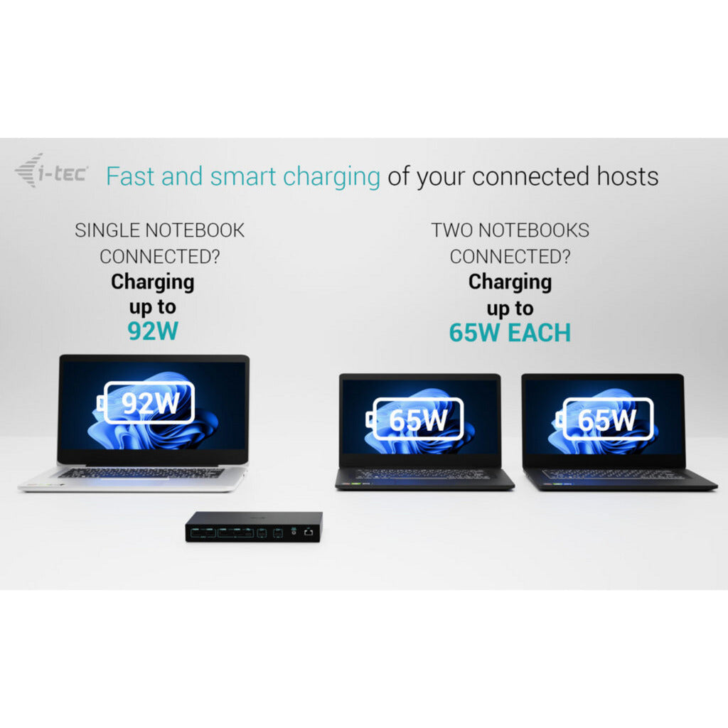 Station d'accueil I-tec USB-C KVM Dock Pro (noir)