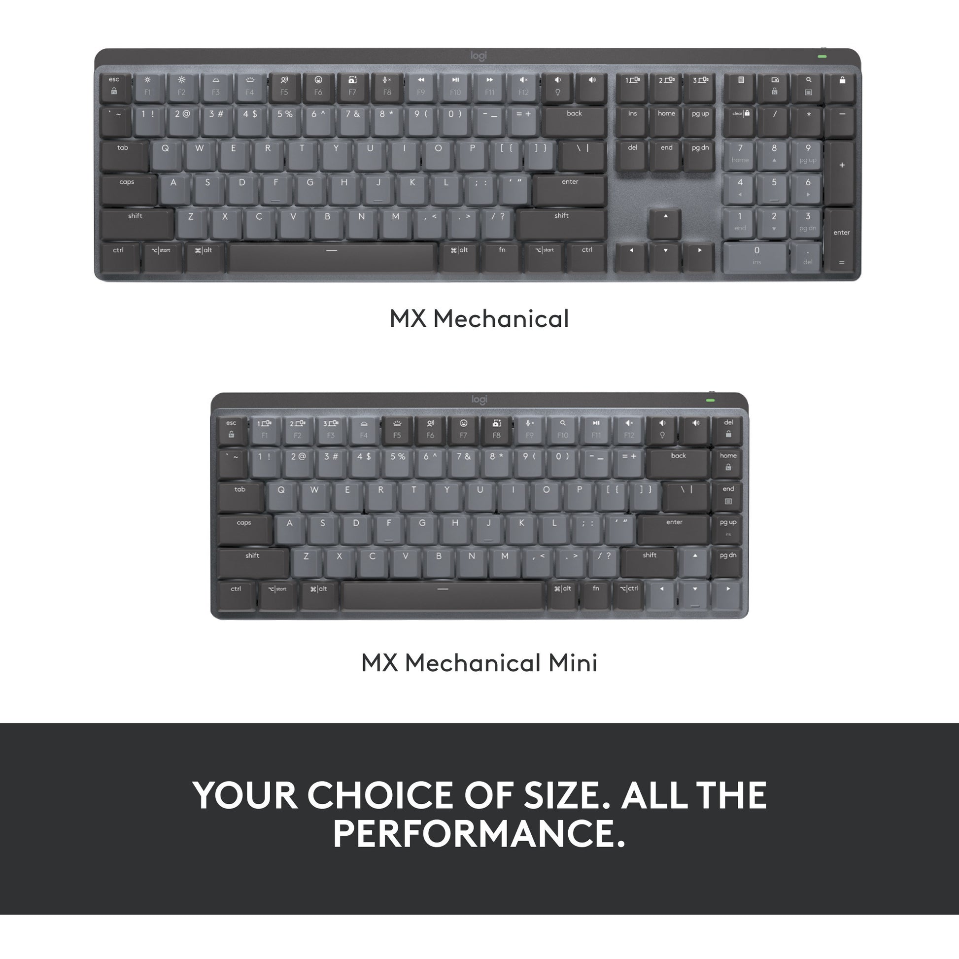 Logitech MX Mechanical Mini