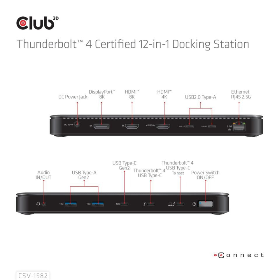 Club 3D Thunderbolt 4 12-en-1 Dock