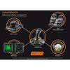 Thrustmaster T.16000m FCS