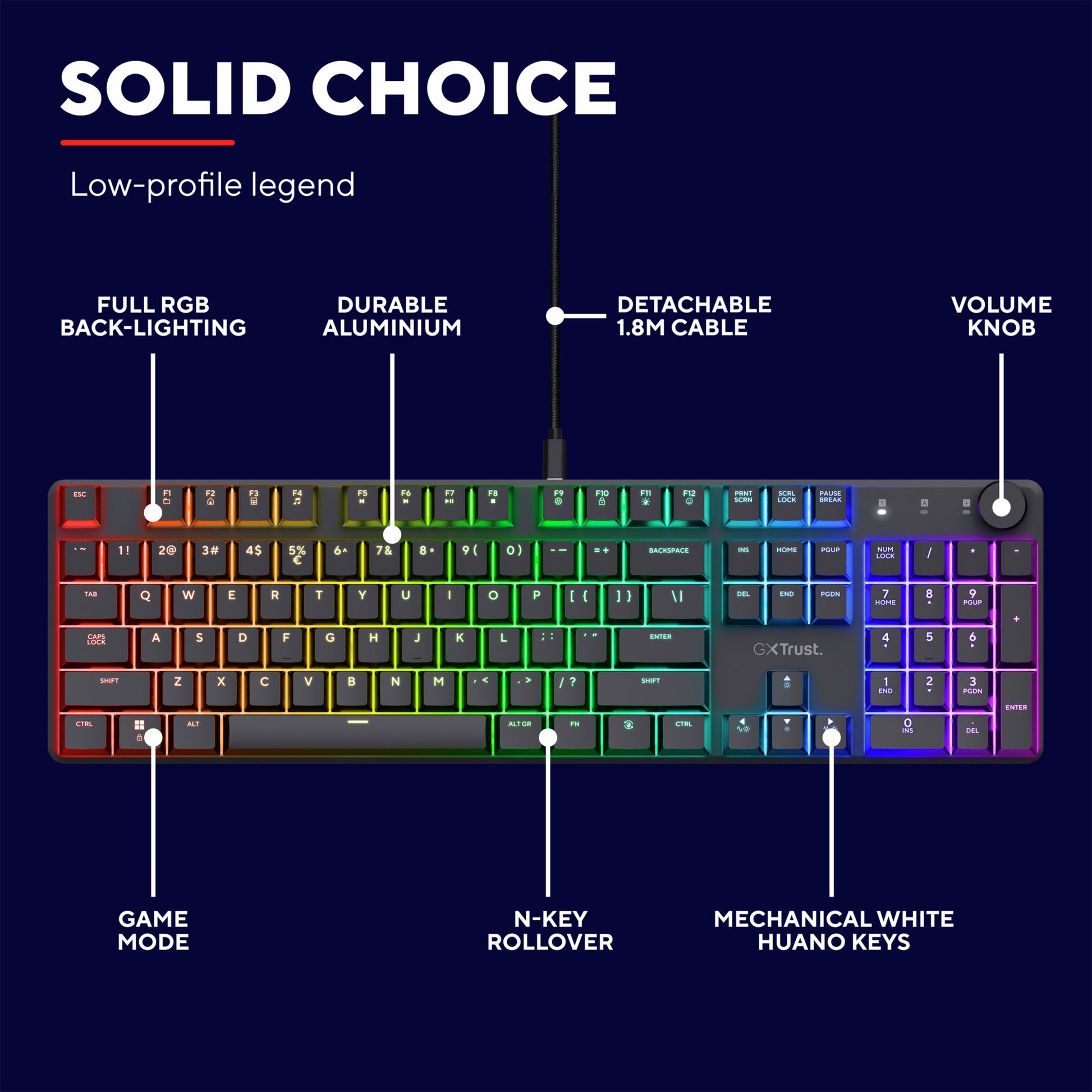 Trust GXT 866 Torix Gaming mécanique de haute qualité-toetse