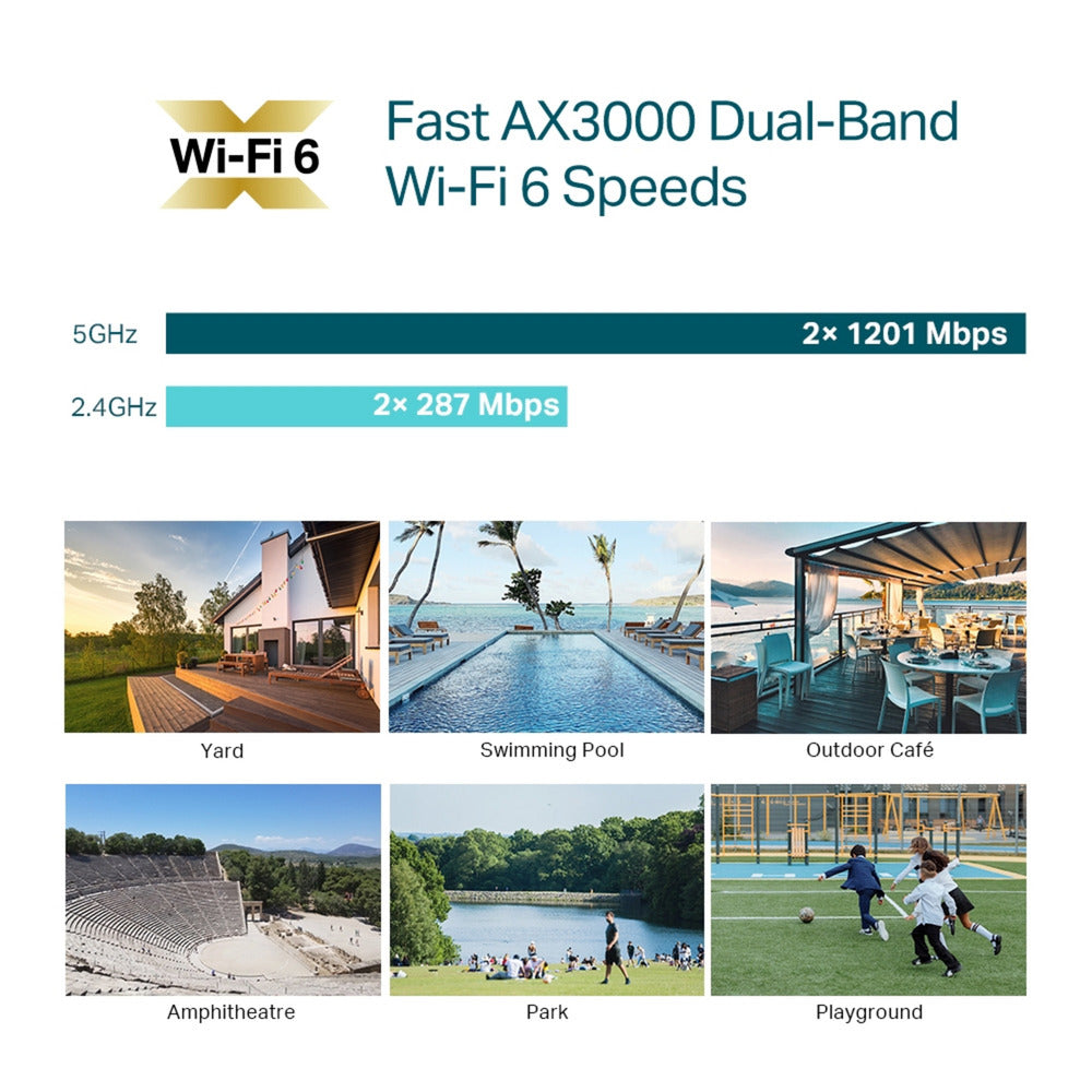 Tp-link omada eap650-outdoor ax3000 wifi 6 point d'accès (blanc, poe)