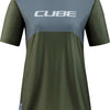 Cube vertex tm - maillot femme