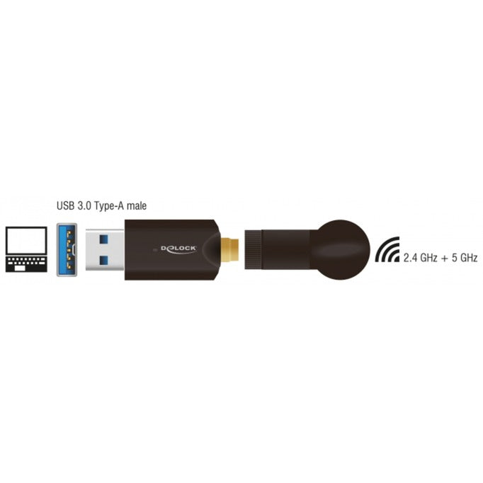 Dellock USB 3.0 double bande wlan Stick