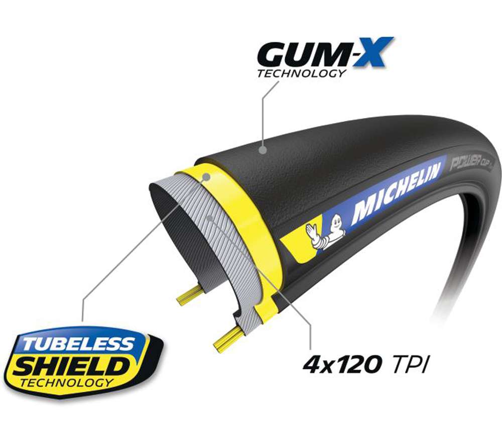 Pneu souple Michelin Power Cup TLR Competition Line