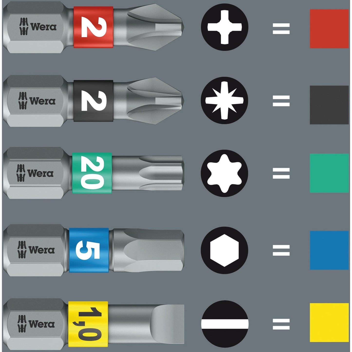 Waa Kraftform Kompakt Stubby 1, 19 pièces