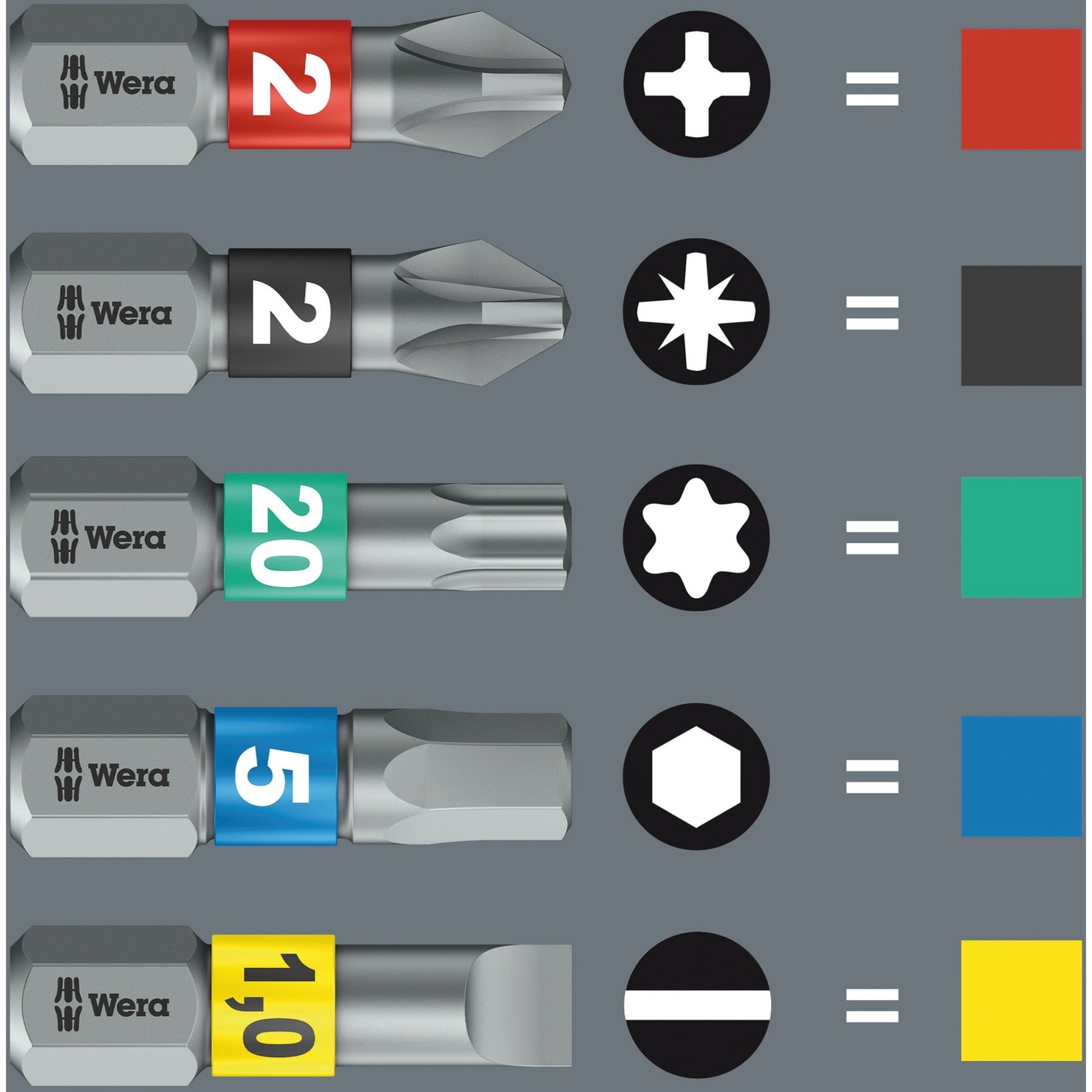 Waa Kraftform Kompakt Stubby 1, 19 pièces