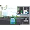 Gardena Hydrofoor Pomp 6300 SilentComfort