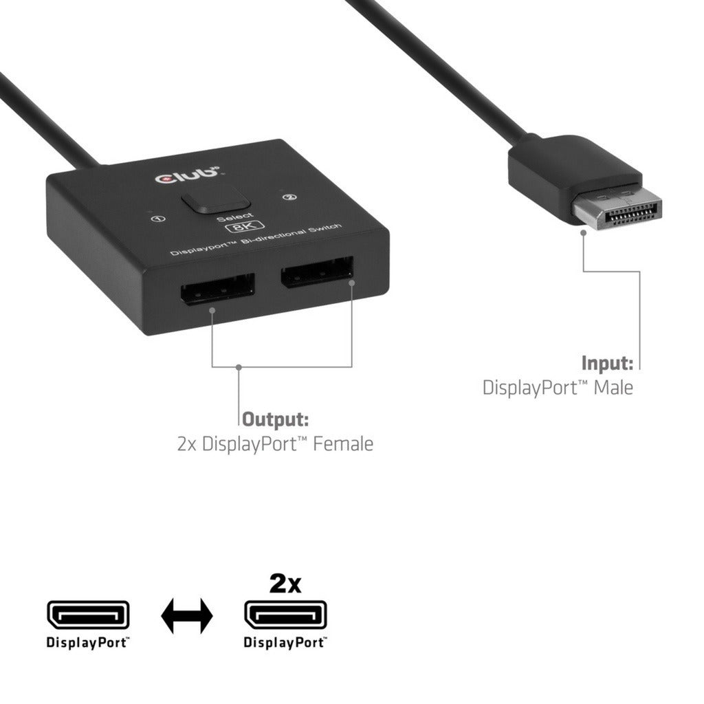 Club 3D DisplayPort 2-en-1 Bidirectionnel 8K Switch DisplayPort Switch (Noir)