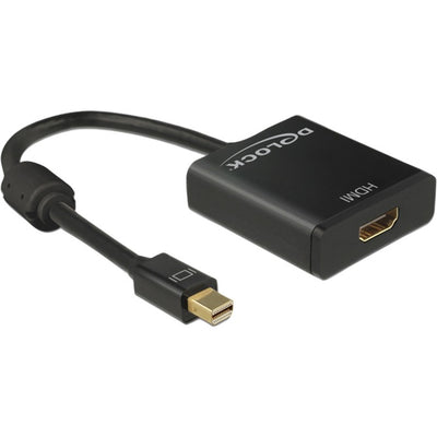 Dellock Mini DisplayPort> HDMI