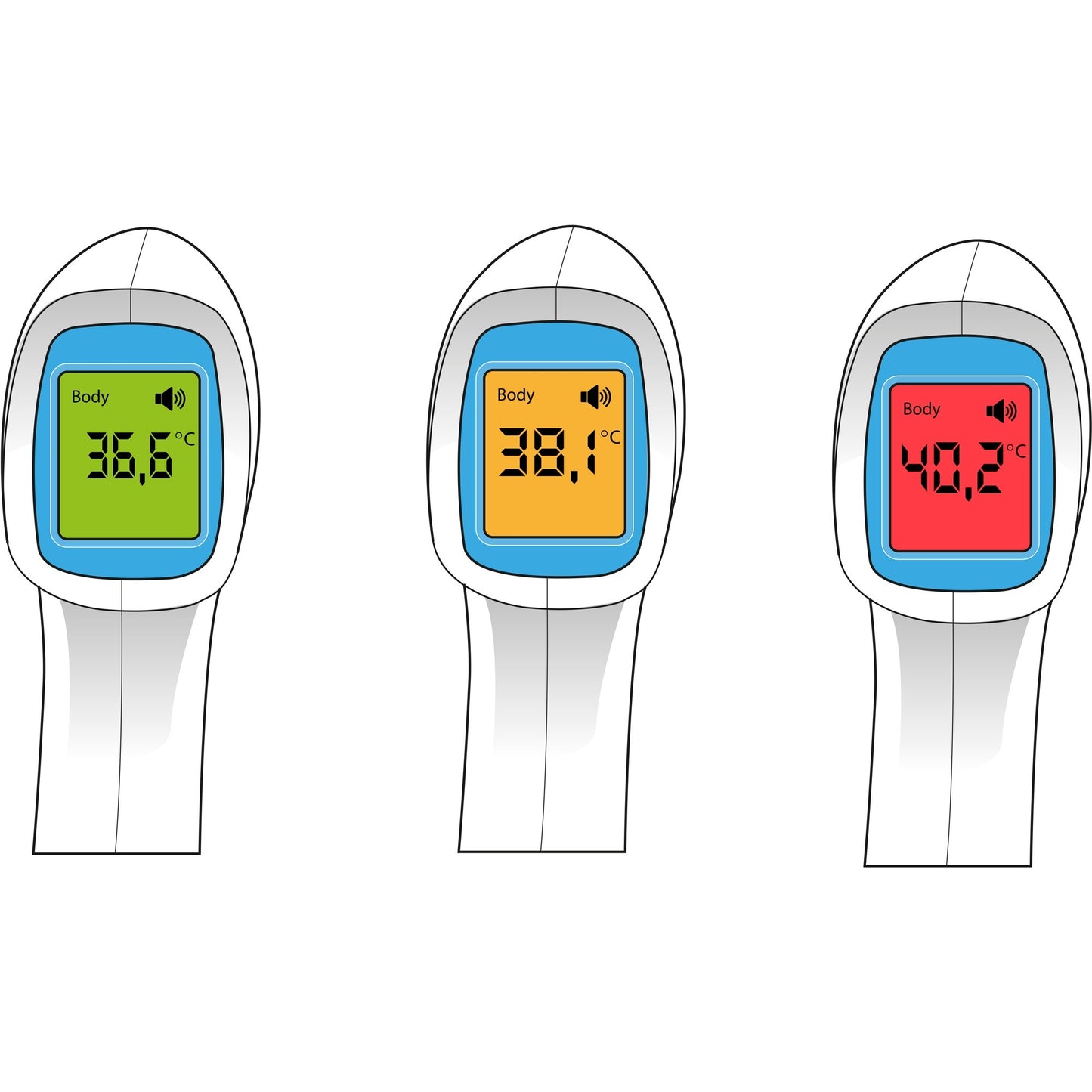 Thermomètre à fièvre infrarouge Grundig