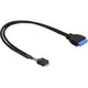 En-tête USB 3.0> USB 2.0