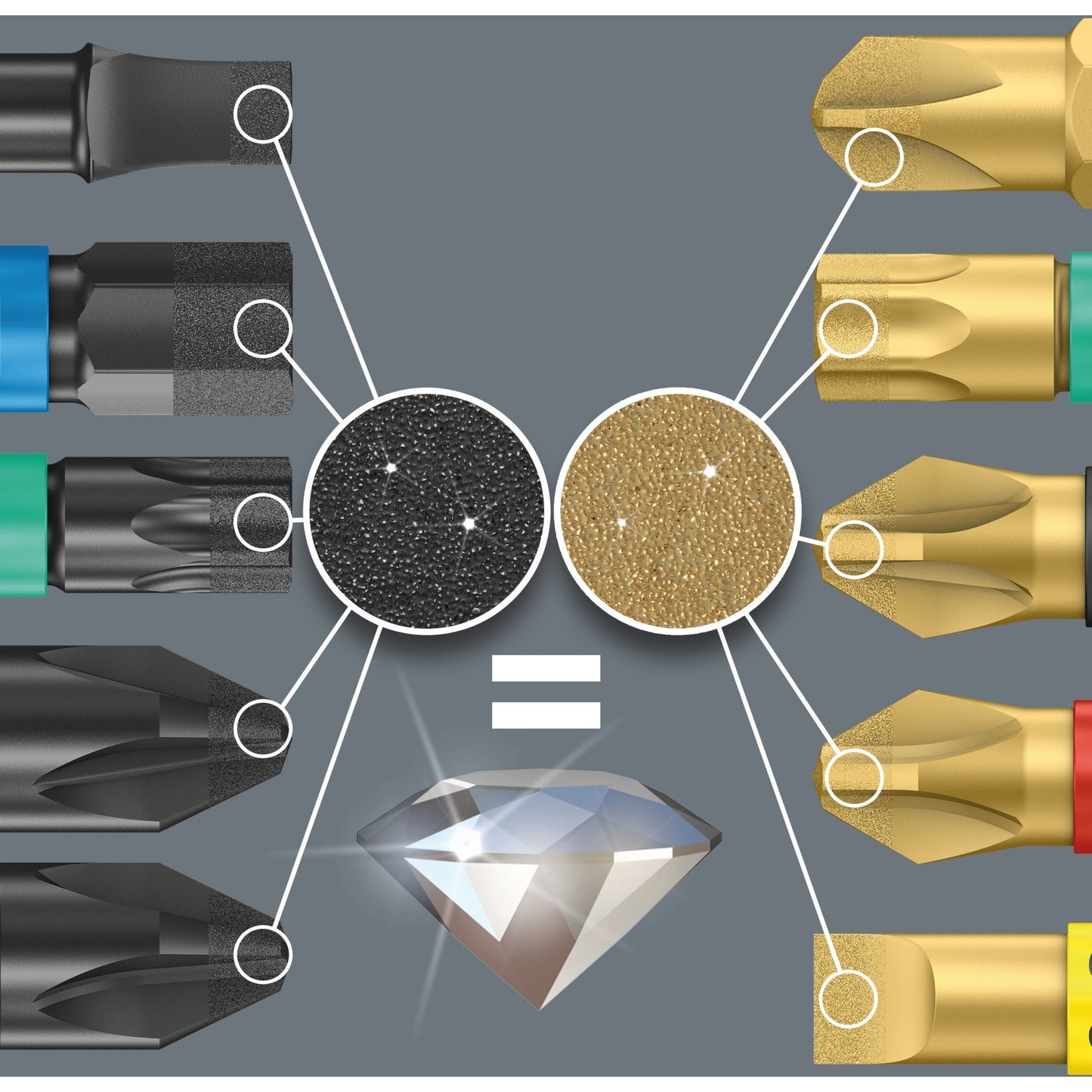 Wera Bit-Check 12 Diamond 1