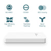 Tp-link omada eap615-wall ax1800 plaque murale wifi 6 point d'accès (blanc, poe)