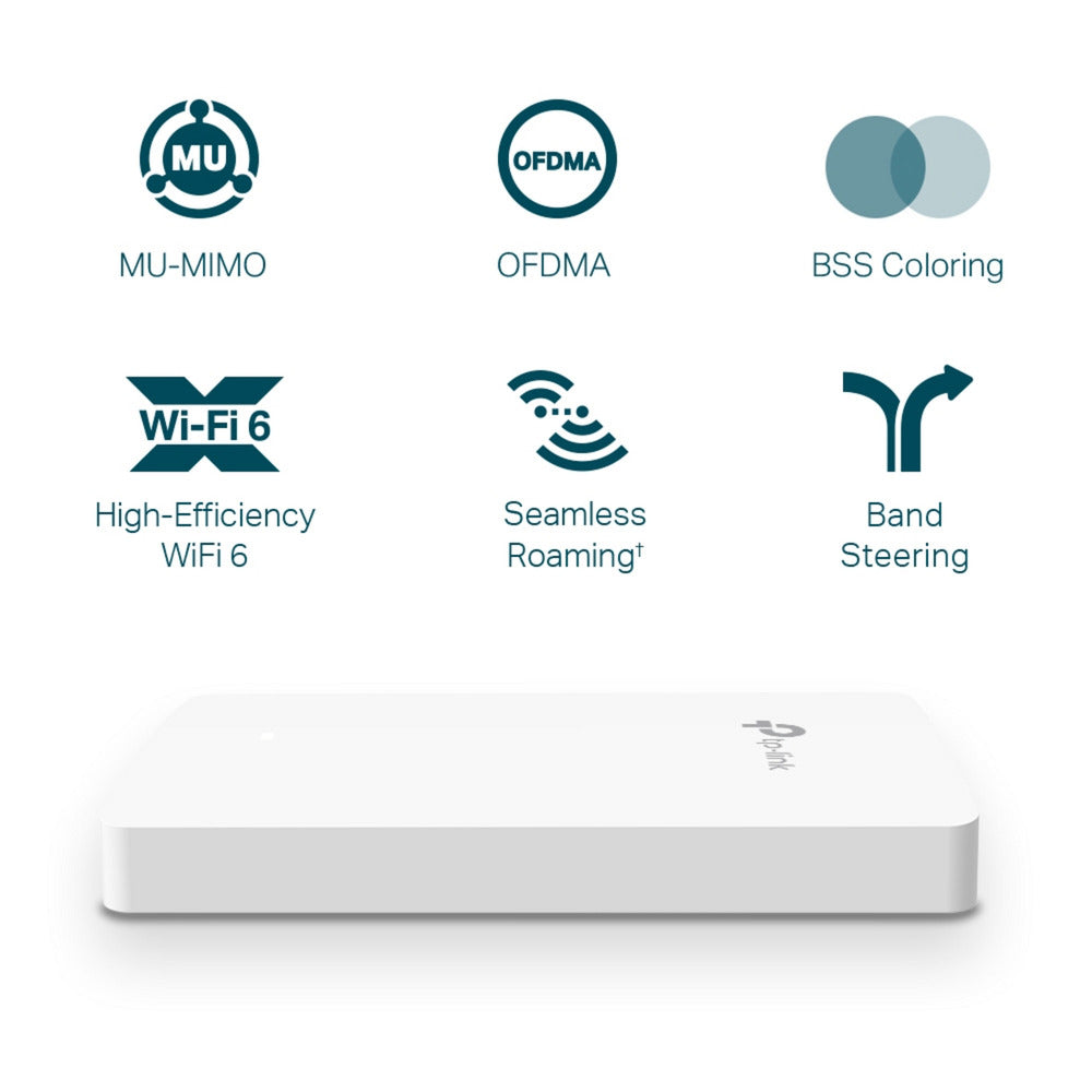 Tp-link omada eap615-wall ax1800 plaque murale wifi 6 point d'accès (blanc, poe)