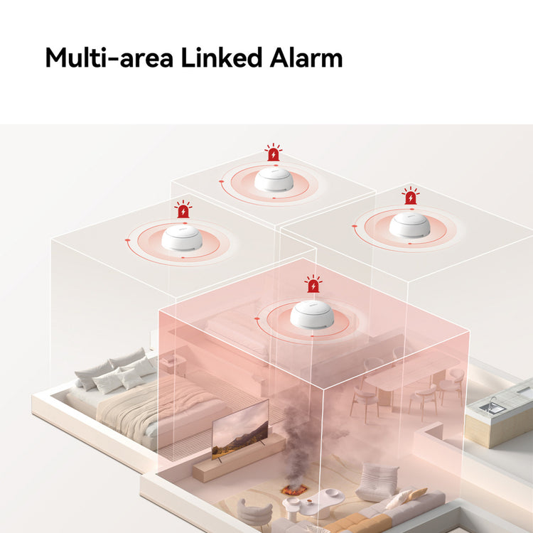 Détecteur de fumée intelligent Imou - bundle zsm1 (blanc, 3 pièces + passerelle intelligente zg2s, zigbee)