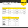 Veste thermo-thermique Mavic Aksium