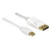 Dellock Mini DisplayPort> DisplayPort
