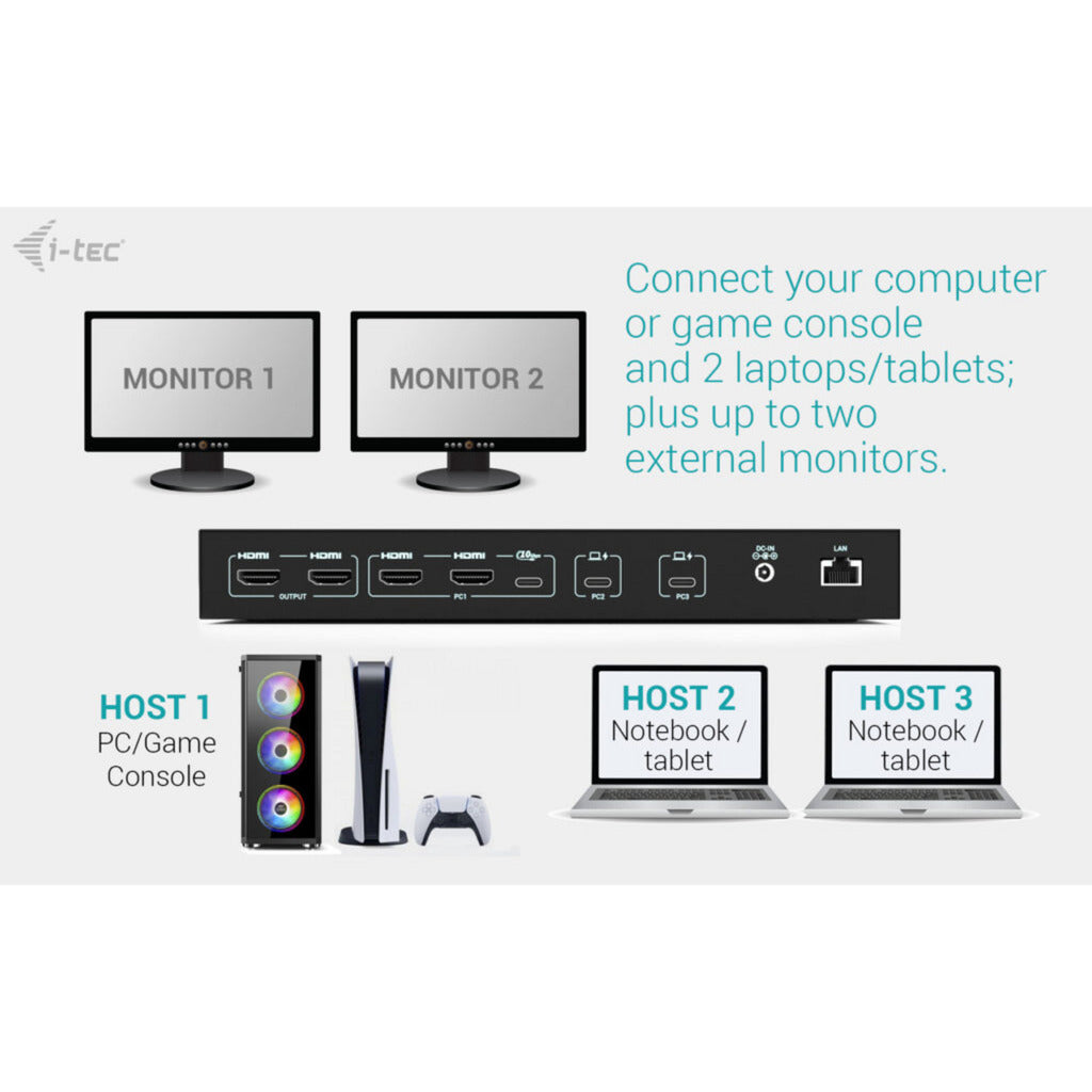 Station d'accueil I-tec USB-C KVM Dock Pro (noir)