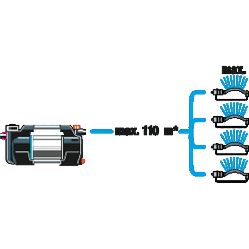Gardena Puplaring Pump 5600 Silent +