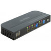 Interrupteur Dellock HDMI KVM