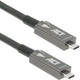 Agir la connectivité USB-C 3.2 Gen2 Cable optique actif (AOC) se connecte